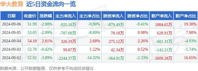 澳门一肖一码100%精准免费,国新文化：将持续围绕教育信息化和职业教育领域开展投资并购