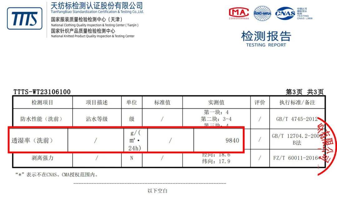 管家婆必开一肖一码,2024热门行业「科技生活」趋势洞察报告