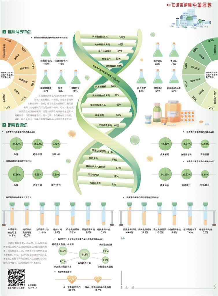 2024新澳天天开好彩大全,提升优质医药健康服务可及性 这家跨国企业加快本地合作进程