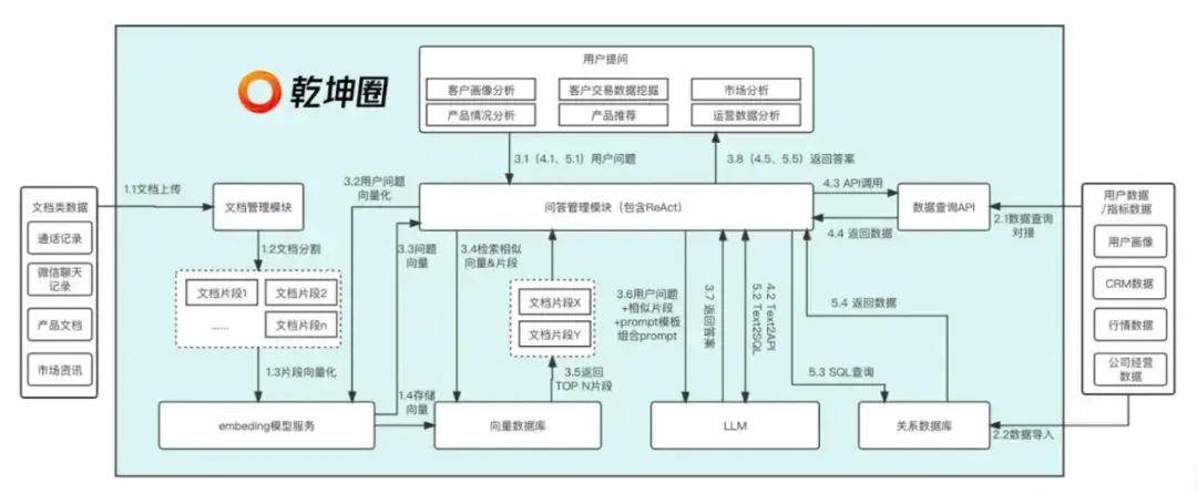 2024澳门天天开好彩免费,24个产学研合作重大科技项目集中签约