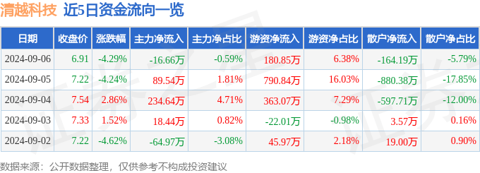 澳门跑狗图今日开奖开什么奖,福耀科来自技大学在哪个城市