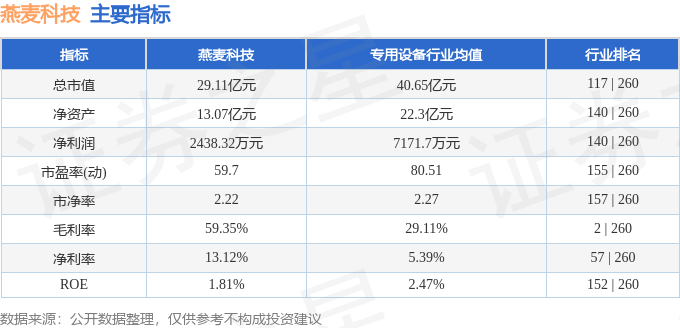 一码一肖中特今,当升科技大跌3.7%！易方达基金旗下1只基金持有