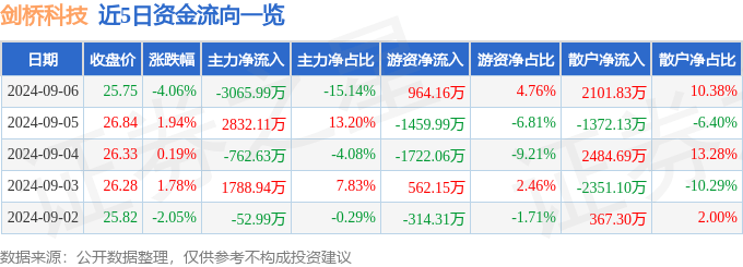 澳门一肖一码一码开奖结果,申昊科技申请一种用于机器人带电接火的 J 型线夹安装工具专利，实现 J 型线夹自动解锁