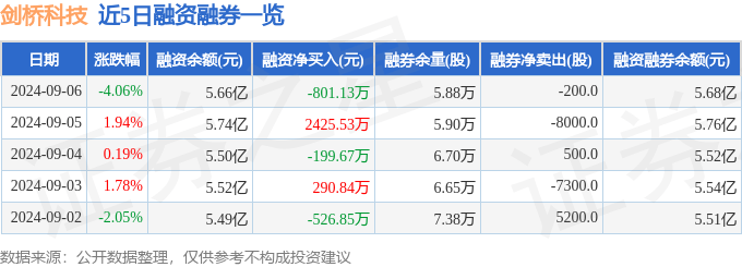 澳门内部最精准免费资料,科技的前沿探索：人工智能、大数据与量子计算的未来之旅