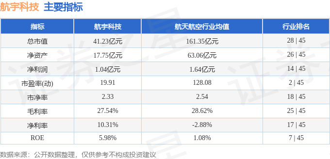 600图库大全免费资料图2024,凌玮科技：9月12日召开业绩说明会，投资者参与