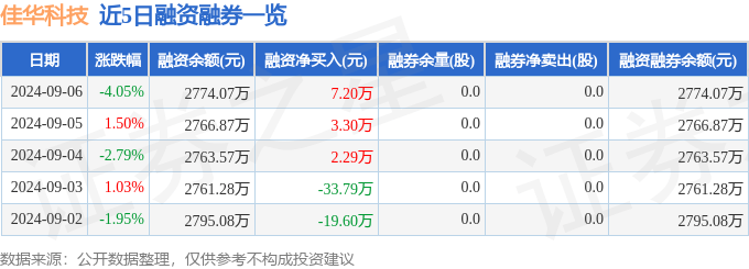 2024新澳门正版免费资木车,科技型中小企苏展含业特点