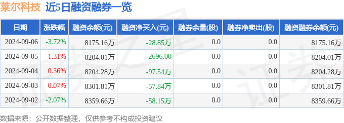 刘伯温白小姐期期准准,平安产险首席技术官：未来车险理赔的科技核心是体验重塑、成本优化、效率变革