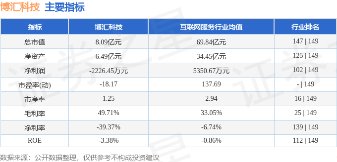 2024年澳门一肖一码,光大证券：2024H1A股盈利保持韧性 科技引领港股业绩修复