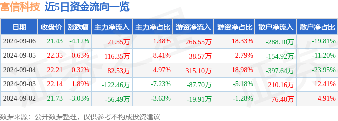 2024澳门一肖一码期期…,教育科技人才事业一体推进的政策演进与高等教育改革策略