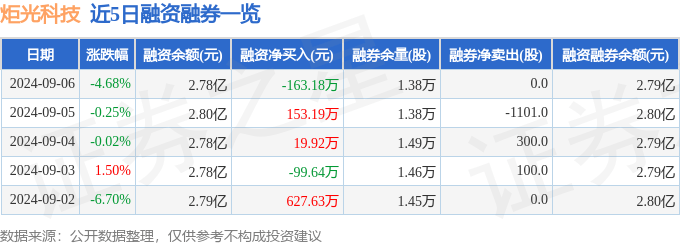 2024天天六开彩免费资料,柳智科技取得一种防渗漏托盘系统专利，避免泄漏量过大造成的对环境及周边的污染情况