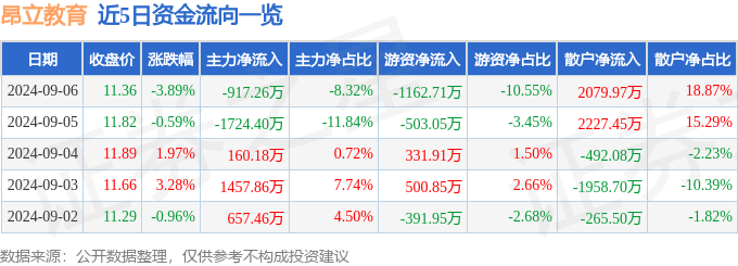 2024一肖一码100%中奖,1.1万余字决定涉民企、教育、养老、演出…武汉下一步怎么走？