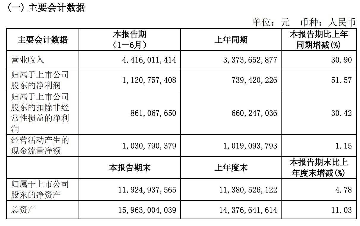 管家婆一肖一码,科技早报｜iPhone 16开启预售；京东再次启动加薪