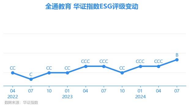 澳门管家婆一肖一吗一中一特,共青团湖北省委发布文化IP年度重点任务！5条湖北青运史教育精品路线上线