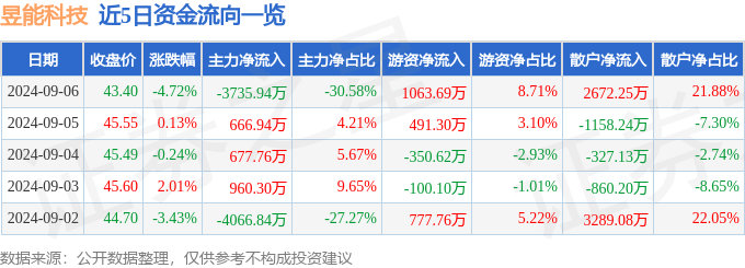 澳门四不像正版资料大全图,RTX AI加速营，雷神科技RTX笔记本分享会一起上大分