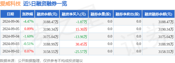 2024天天六开彩免费资料,优合科技取得一种轮毂铸造的搬运装置专利，使得轮毂可以被夹紧和保护以免磕碰