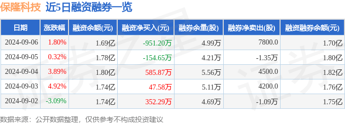 澳门一肖一码一码开奖结果,亚光科技：公司不便披露具体客户信息