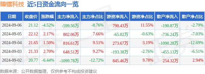 新澳天天开奖资料大全最新54期,国创中心，让更多科技成果落地生金