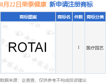 2024年正版资料免费大全,昆药集团：以大药厚德道济天下 做银发健康产业引领者