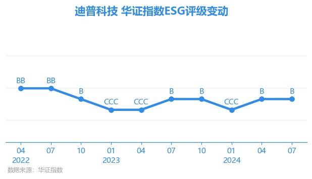 澳门最准一肖一码一码匠子生活,为产业投资、创新投资松绑 国企科技创新少了顾虑多了闯劲