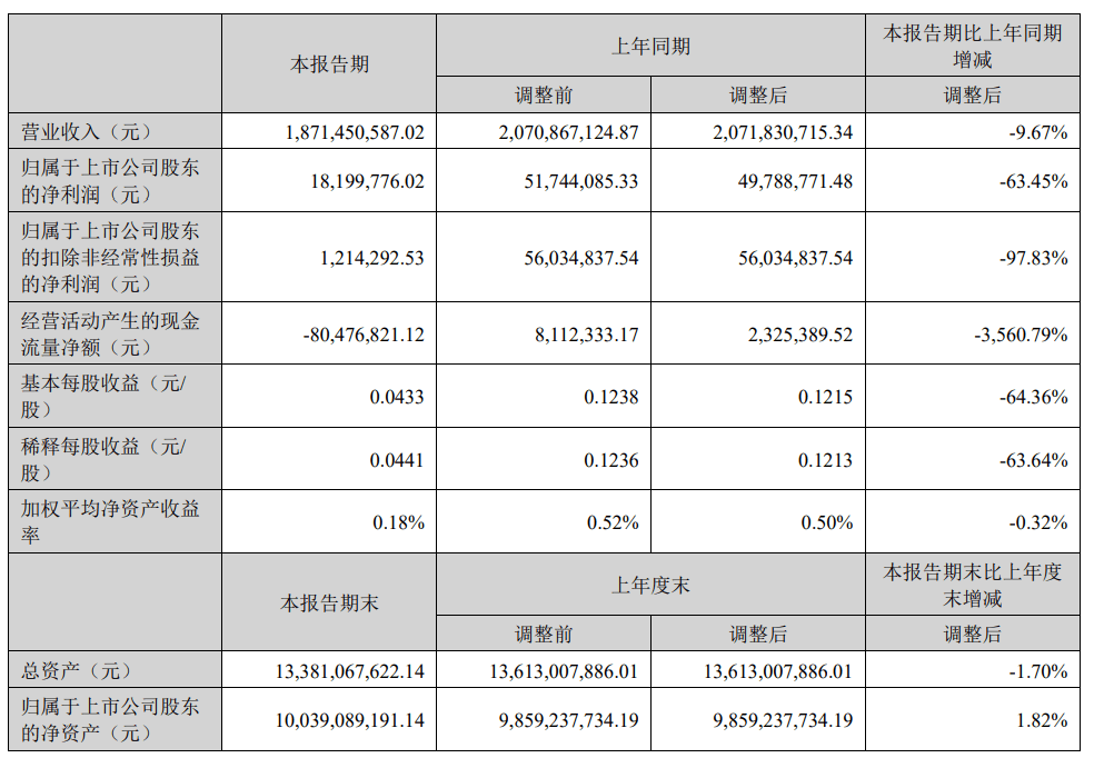 澳门管家婆一码一肖一将一中,第四届数字金融科技大会启幕：数字金融赋能新质生产力发展