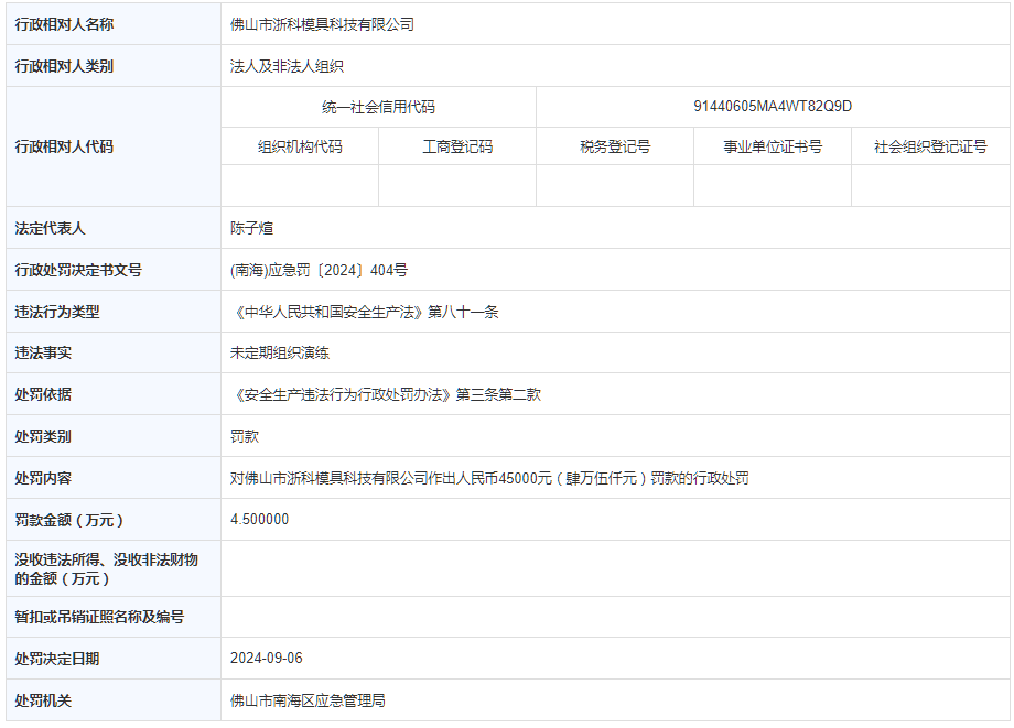 最准一肖一码一一子中特,武汉黄陂：党建引领与科技创新“两翼齐飞” 为高质量发展注入新动能