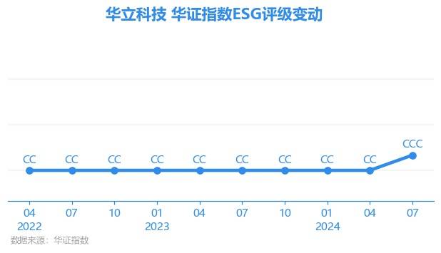 澳门管家婆一肖一码一中,上证0-3年AAA国企科技创新公司债指数报108.90点