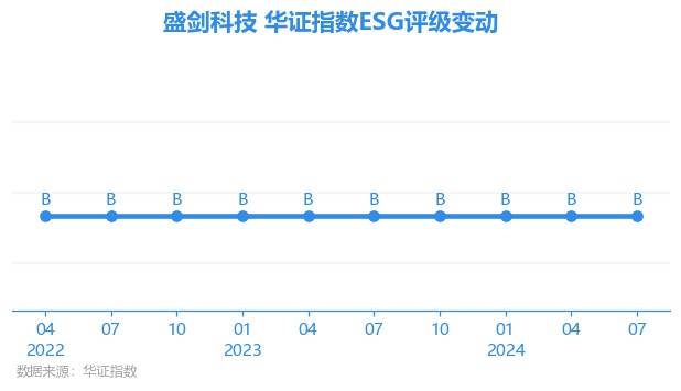 2024精准管家婆一肖一马,江苏爱德瑞智能科技有限公司受让淮安区一地块，成交价 642.83 万元