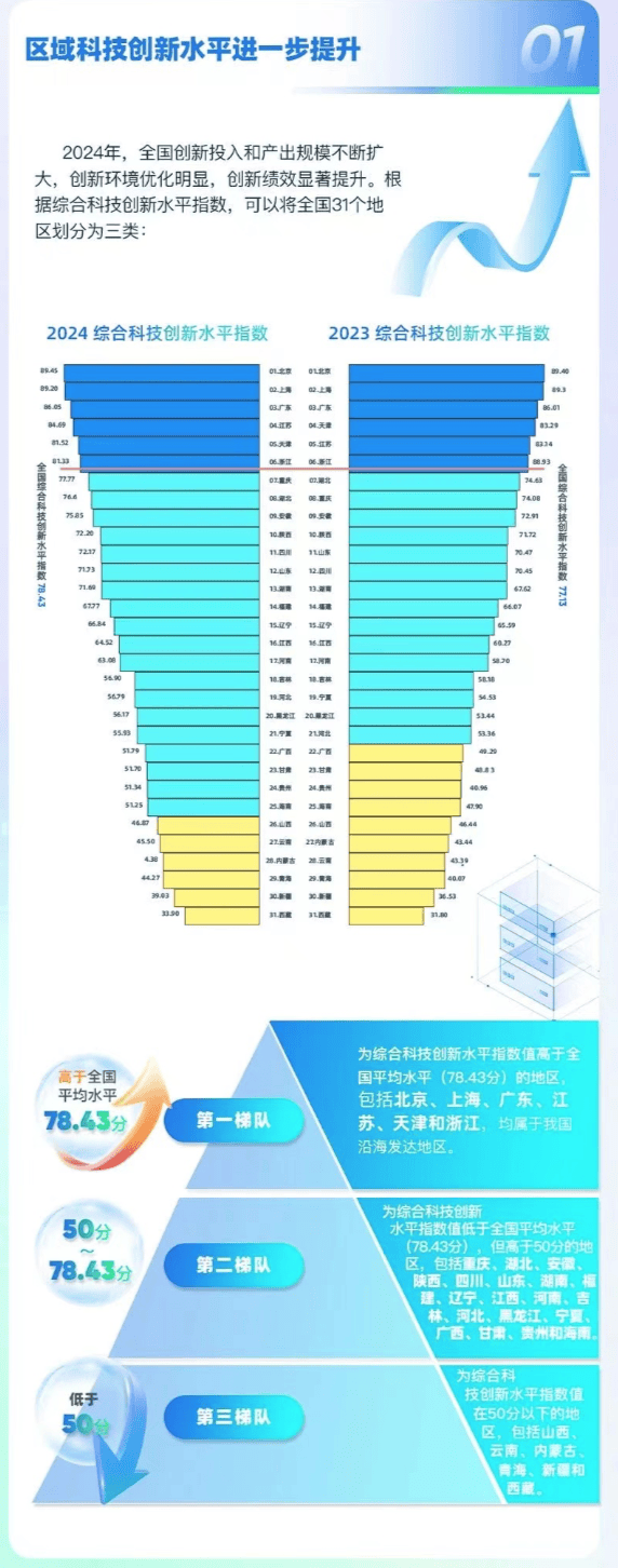 新澳门一肖一码一中一特,超越科技上涨5.09%，报20.85元/股