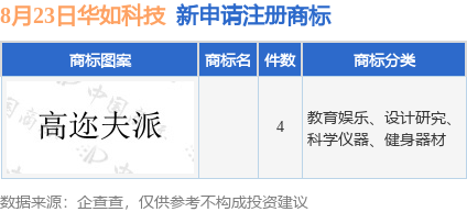 资料大全正版资料203年免费,译筑科技多项目呈现BIM+管理系统应用实践！