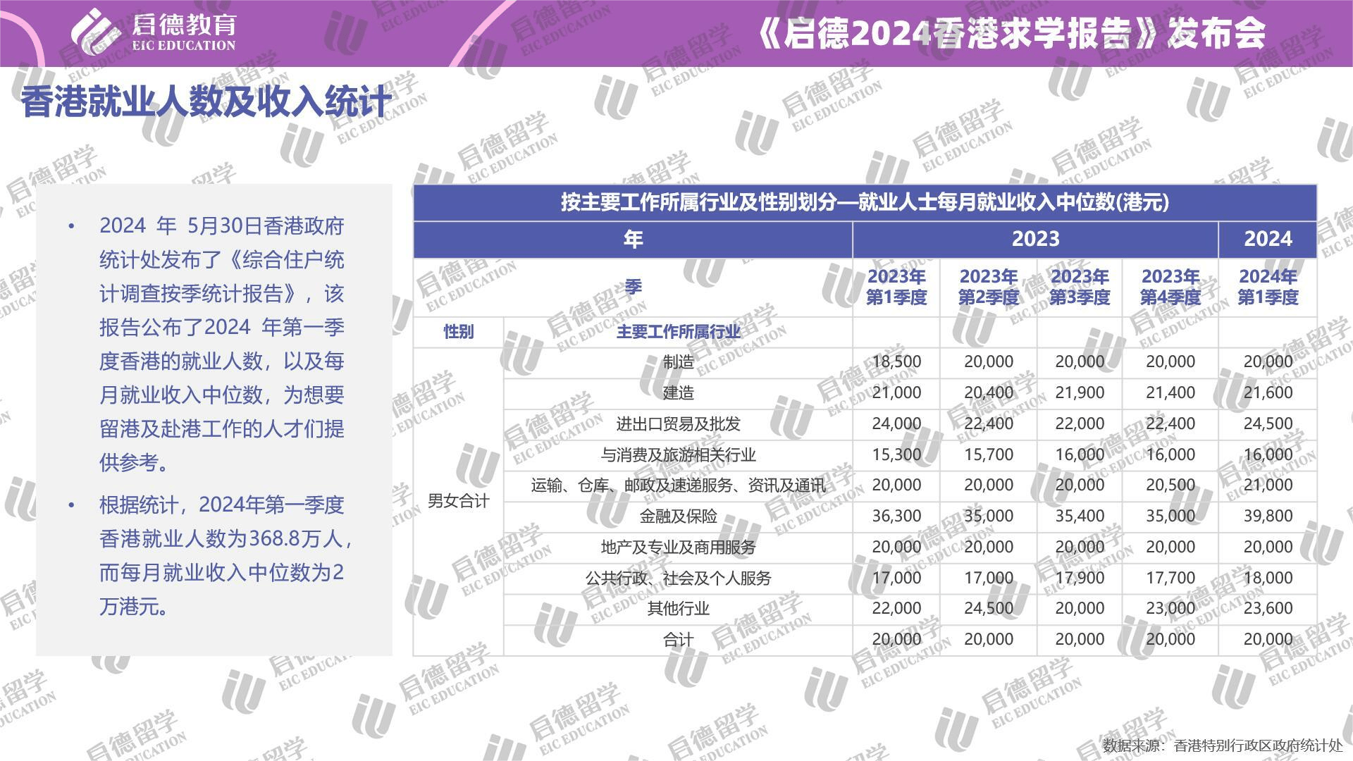 2024澳门一肖一码一特一中,佳发教育取得人员轨迹追踪专利，有效降低服务器的运算负荷