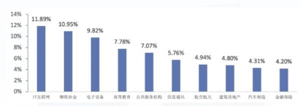 管家婆一肖一码最准,永赢科技驱动A近一周下跌5.08%