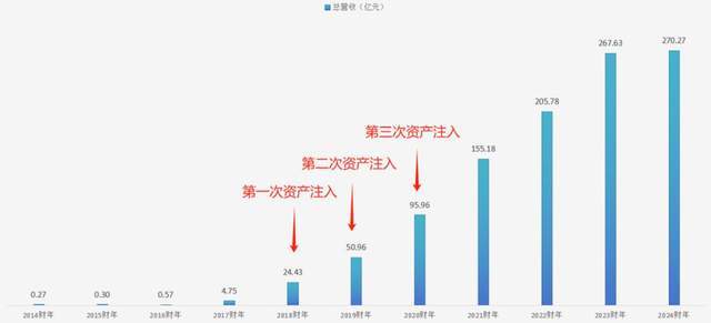 2020年正版免费全年资料大全,健康发展 站稳福彩人民立场