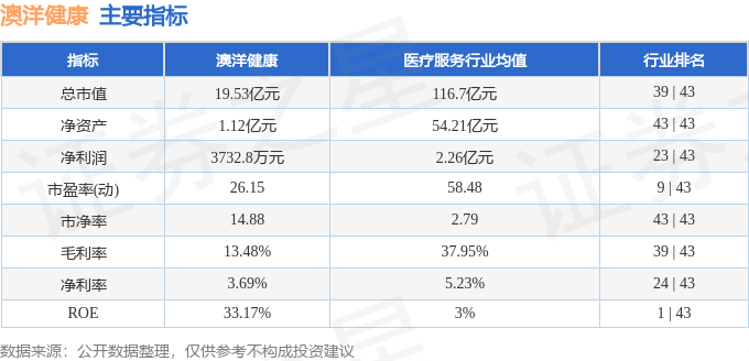 一肖一码中,实现连续12年提升！山东省居民健康素养已达到33.13%