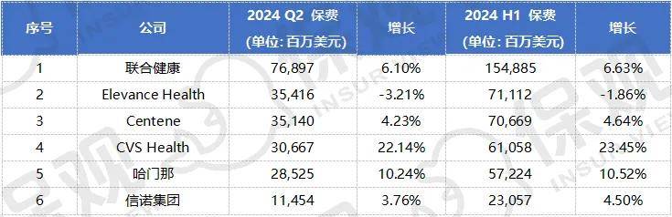 2024管家婆一肖一码,大成医药健康股票A连续3个交易日下跌，区间累计跌幅3.44%