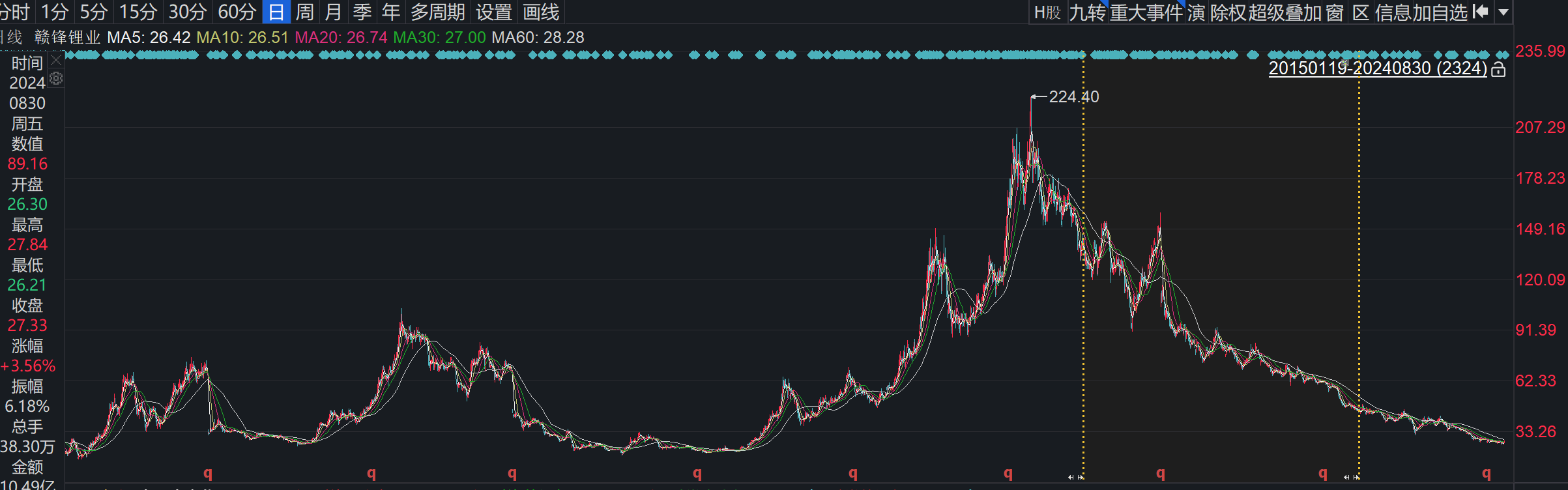 2024新澳门天天开好彩大全,九联科技：9月12日召开业绩说明会，投资者参与