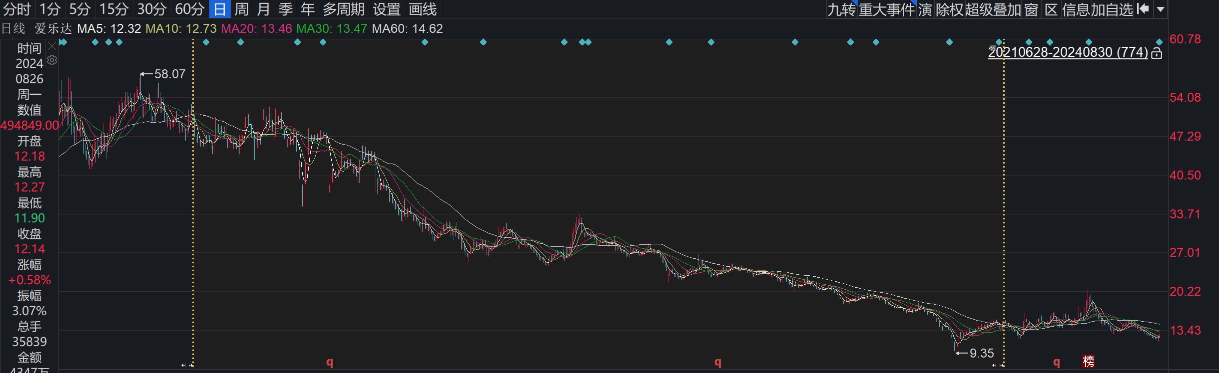 一肖一码100%准免费公开,殖民与自主：1745年巴西科技交流与文化传承