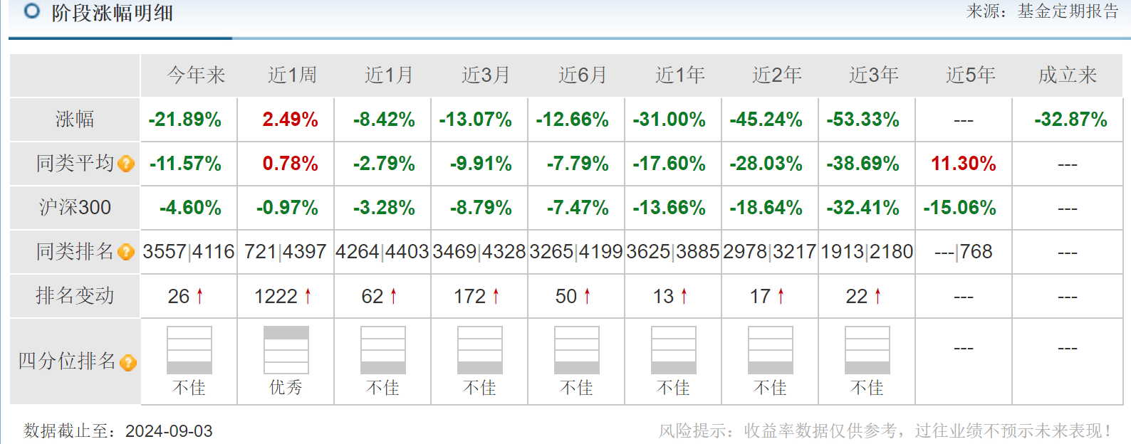 2024新澳天天开好彩大全,国创中心，让更多科技成果落地生金