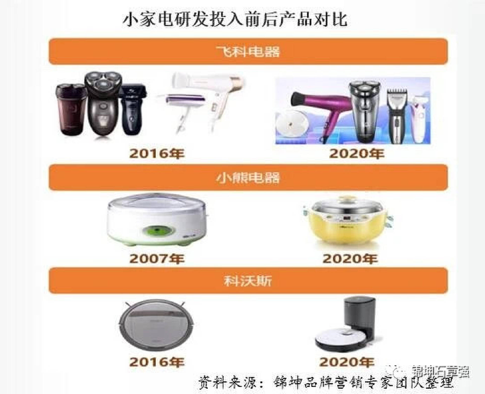 澳门资料大全,正版资料查询,交银科锐科技创新混合A连续4个交易日下跌，区间累计跌幅2.79%