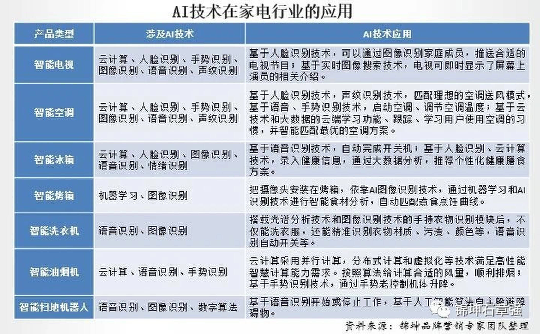 新澳天天彩免费资料大全,亚马逊将要求员工每周5天在办公室工作，美科技巨头率先停止远程办公