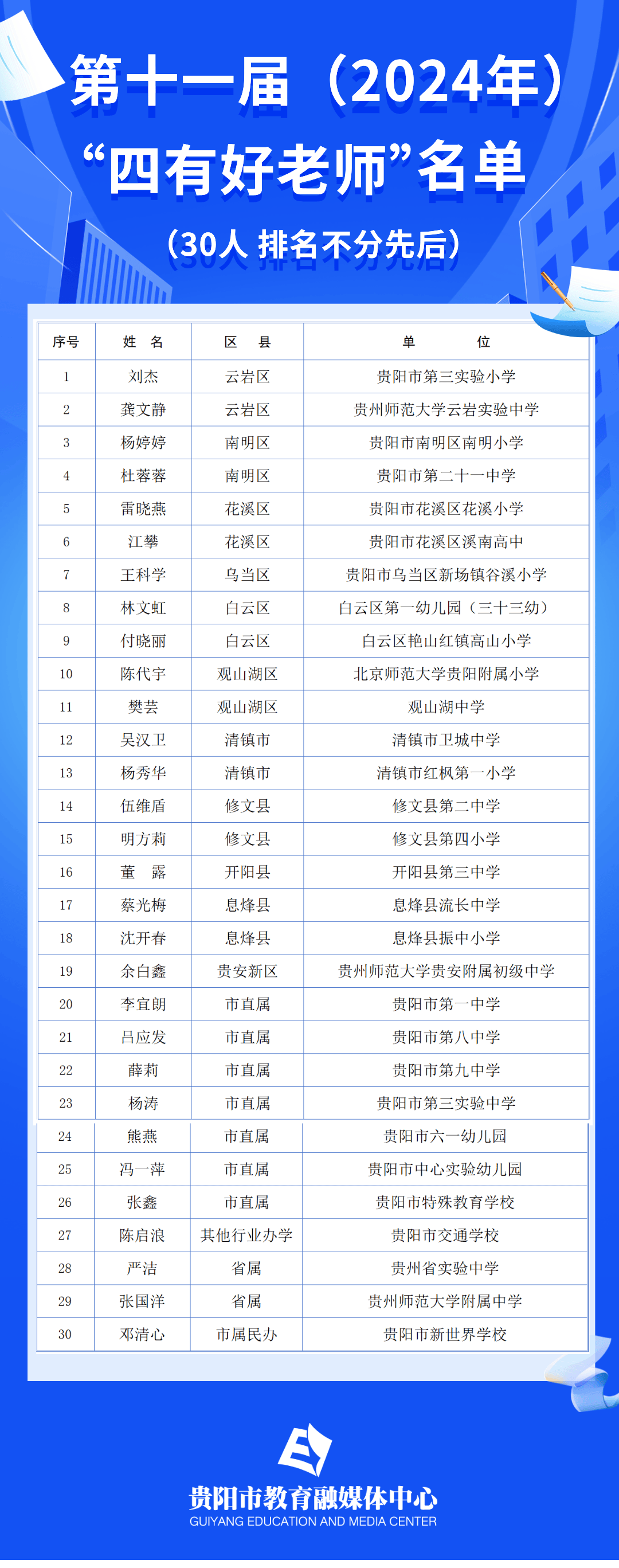 澳门一码一肖一特一中准选今晚,磁县启动金融 教育宣传月活动