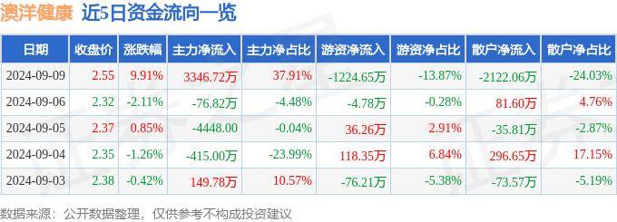 刘伯温白小姐期期准准,西北大学第一医院开展“关爱教师健康”义诊科普宣传活动