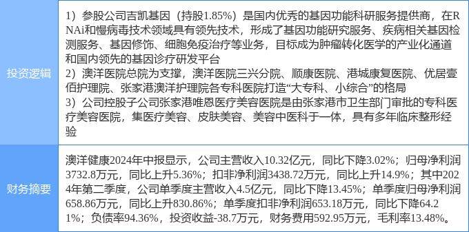 澳门精准一码一肖一特一中,直击2024 Inclusion·外滩大会见解论坛 | 美年健康：AI科技赋能 数字健康管理新范式