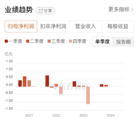 资料大全正版资料,山东健康益寿光年淄博颐养中心荣获“最受欢迎医养结合养老机构”