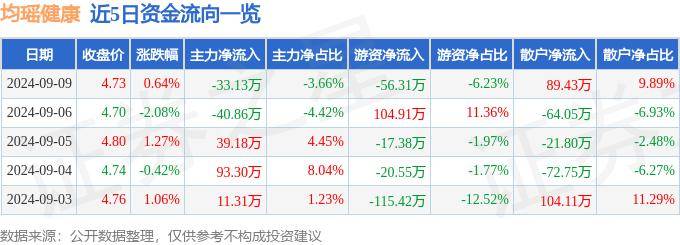 2024澳门精准正版澳门码,雅培医学营养携手天猫健康大牌日，为老年人健康保驾护航