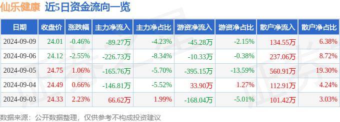 2023新澳门天天开好彩,昆明市开展义务教育体育与健康新课标新教材培训