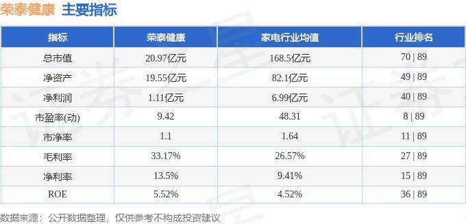 溴彩一肖一码100,健康中国板块9月11日涨0.3%，百济神州领涨，主力资金净流入4512.6万元