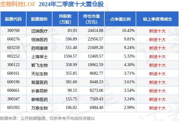 2024新澳门天天开好彩大全,文汇报记者探营外滩大会科技展，沉浸式感受科技赋能未来生活