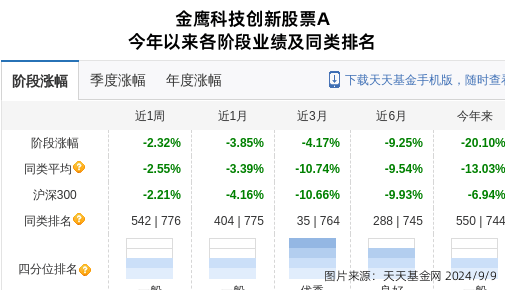 2024新澳门免费资料,博瑞集信（西安）电子科技申请ESD保护电路专利，提高ESD保护电路可靠性以及效果