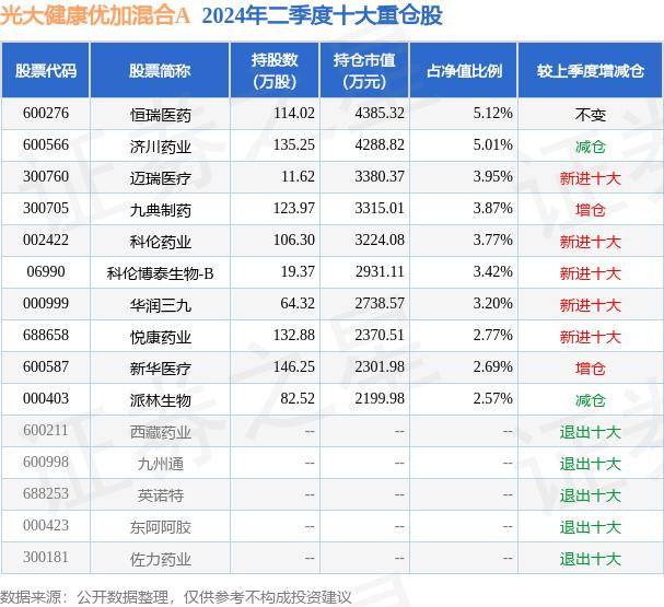 新澳新澳门正版资料,哪些人更易感染流感？何时接种疫苗效果更好？丨时令节气与健康