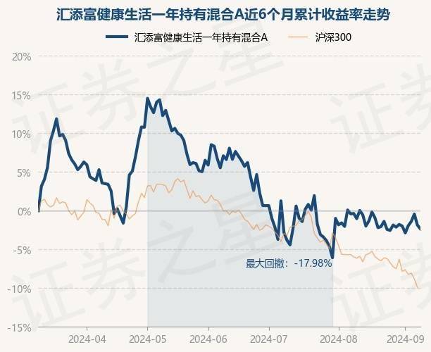 新澳门天天彩2024年全年资料,南充顺庆：居民“健康存折”“小积分”兑换大健康